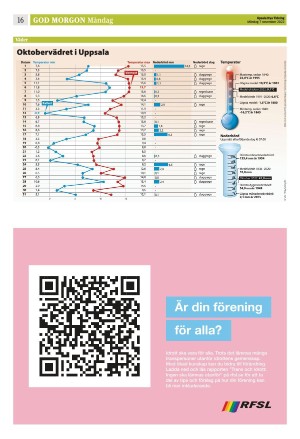 upsalanyatidning_b-20221107_000_00_00_016.pdf