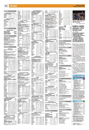 upsalanyatidning_b-20250908_000_00_00_010.pdf