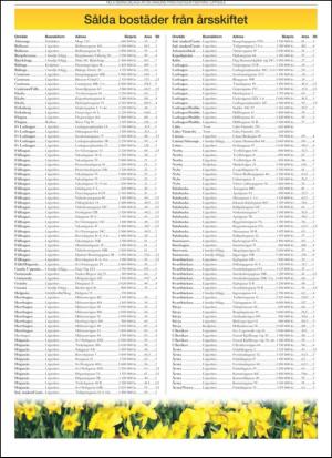 upsalanyatidning_c-20120401_000_00_00_007.pdf