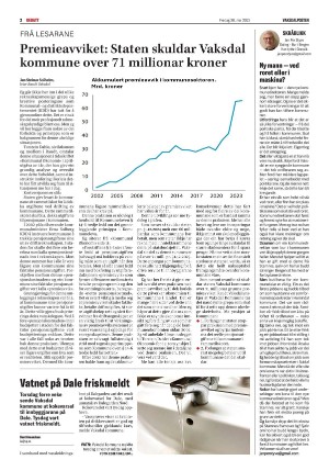 vaksdalposten-20250530_000_00_00_002.pdf