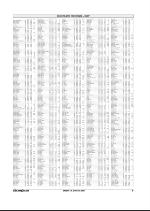 varangeren-20081015_000_00_00_009.pdf