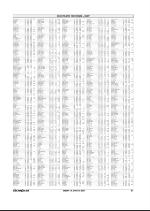 varangeren-20081015_000_00_00_011.pdf