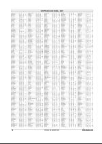 varangeren-20081015_000_00_00_016.pdf
