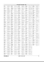varangeren-20081015_000_00_00_017.pdf