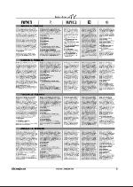 varangeren-20090204_000_00_00_017.pdf