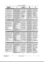varangeren-20090318_000_00_00_017.pdf