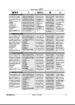 varangeren-20090416_000_00_00_017.pdf