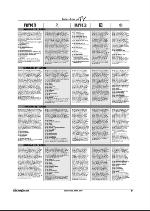 varangeren-20090422_000_00_00_021.pdf