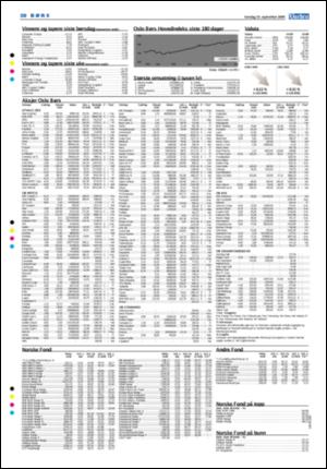 varden-20050915_000_00_00_020.pdf