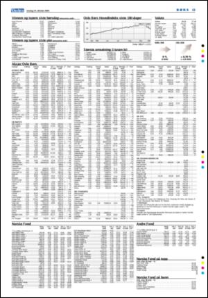 varden-20051019_000_00_00_012.pdf