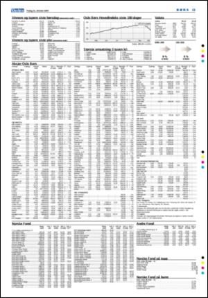 varden-20051021_000_00_00_013.pdf
