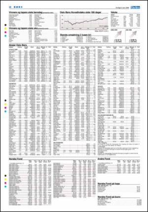 varden-20060308_000_00_00_012.pdf