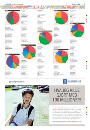 varden-20070912_000_00_00_011.pdf