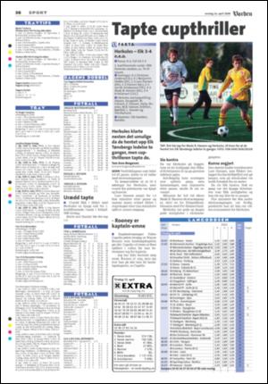 varden-20080416_000_00_00_038.pdf