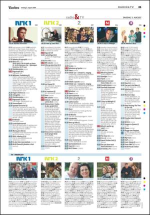 varden-20090805_000_00_00_025.pdf