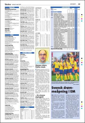 varden-20090826_000_00_00_043.pdf