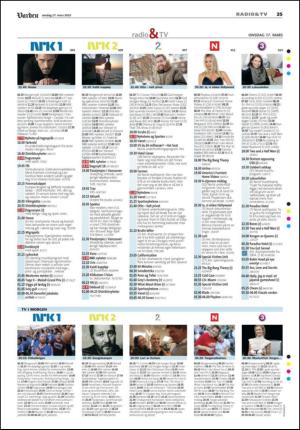 varden-20100317_000_00_00_037.pdf