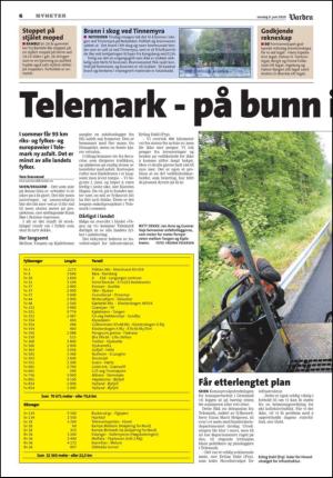 varden-20100609_000_00_00_006.pdf