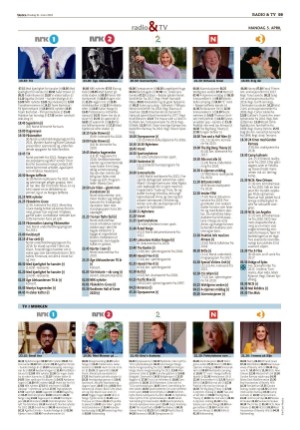 varden-20210331_000_00_00_059.pdf