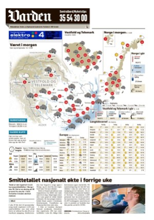 varden-20210525_000_00_00_016.pdf