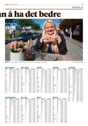 varden-20210915_000_00_00_009.pdf