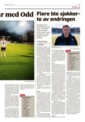 varden-20230405_000_00_00_023.pdf