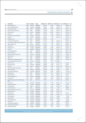 varden_bilag-20171125_000_00_00_025.pdf