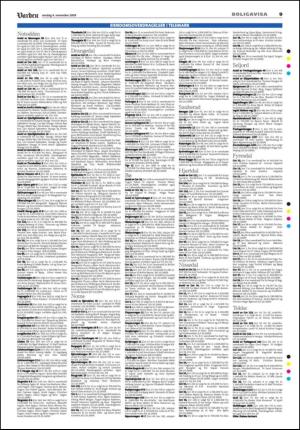 varden_bolig-20091104_000_00_00_009.pdf