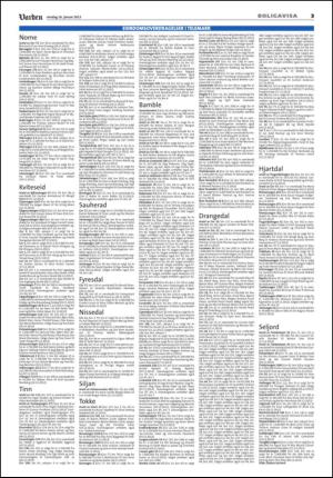 varden_bolig-20130116_000_00_00_003.pdf