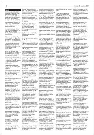 varden_bolig-20181128_000_00_00_018.pdf