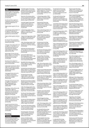 varden_bolig-20190116_000_00_00_033.pdf