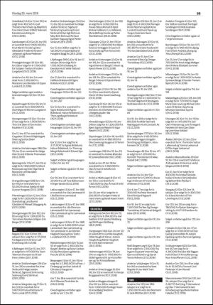 varden_bolig-20190320_000_00_00_035.pdf