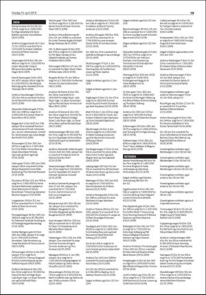 varden_bolig-20190410_000_00_00_019.pdf