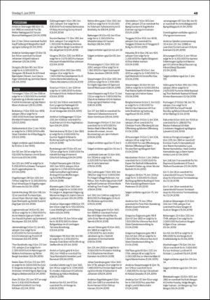 varden_bolig-20190605_000_00_00_049.pdf