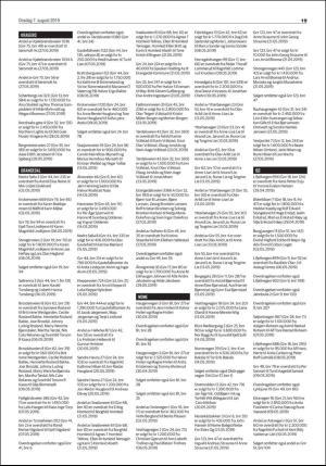 varden_bolig-20190807_000_00_00_019.pdf