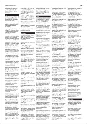 varden_bolig-20191009_000_00_00_025.pdf