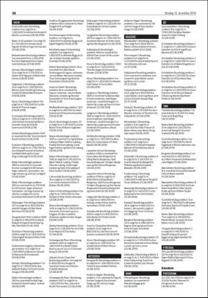 varden_bolig-20191113_000_00_00_028.pdf