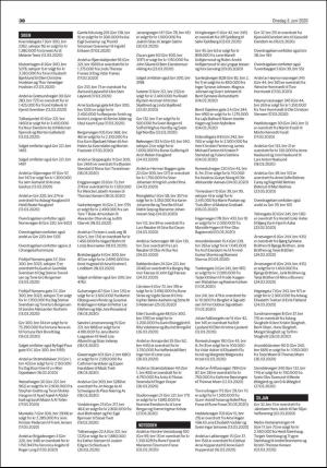 varden_bolig-20200603_000_00_00_038.pdf