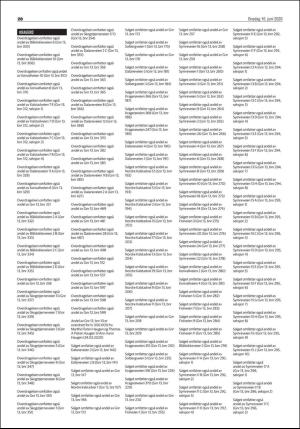 varden_bolig-20200610_000_00_00_028.pdf