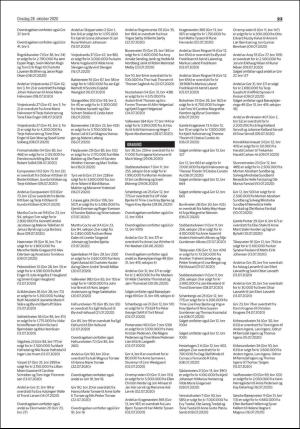 varden_bolig-20201028_000_00_00_023.pdf