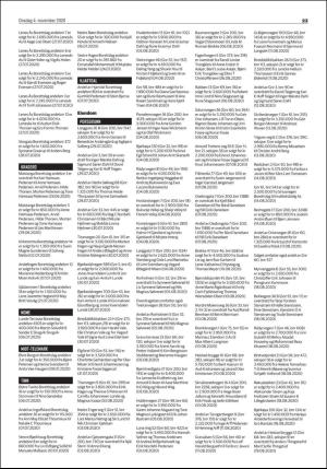 varden_bolig-20201104_000_00_00_023.pdf