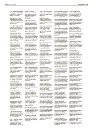 varden_bolig-20220427_000_00_00_025.pdf