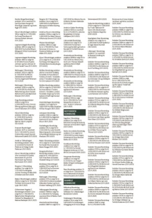 varden_bolig-20220518_000_00_00_023.pdf