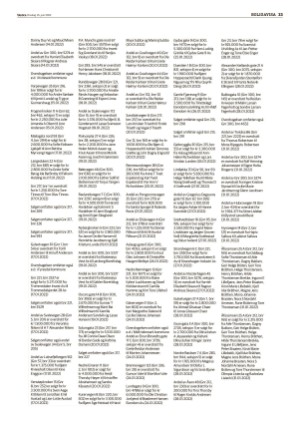 varden_bolig-20220615_000_00_00_033.pdf