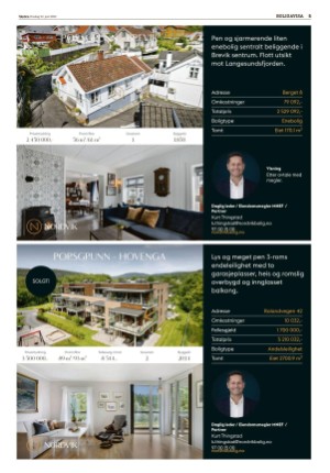 varden_bolig-20220622_000_00_00_005.pdf