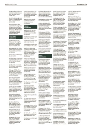 varden_bolig-20230111_000_00_00_035.pdf