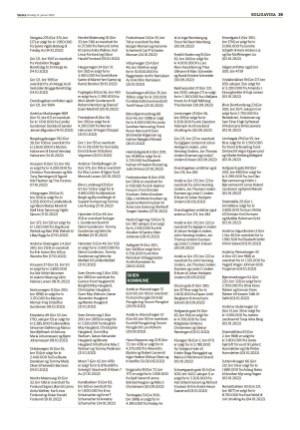 varden_bolig-20230111_000_00_00_039.pdf