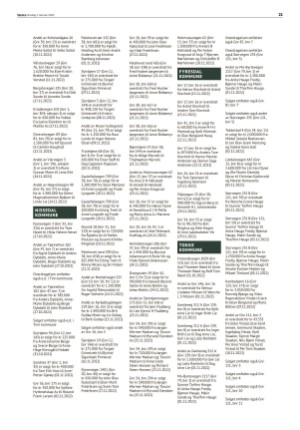 varden_bolig-20230201_000_00_00_021.pdf