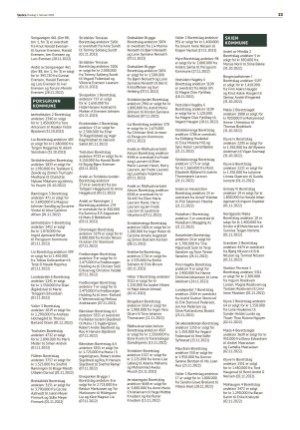 varden_bolig-20230201_000_00_00_023.pdf