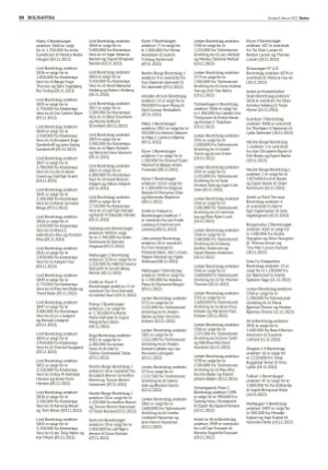 varden_bolig-20230208_000_00_00_020.pdf